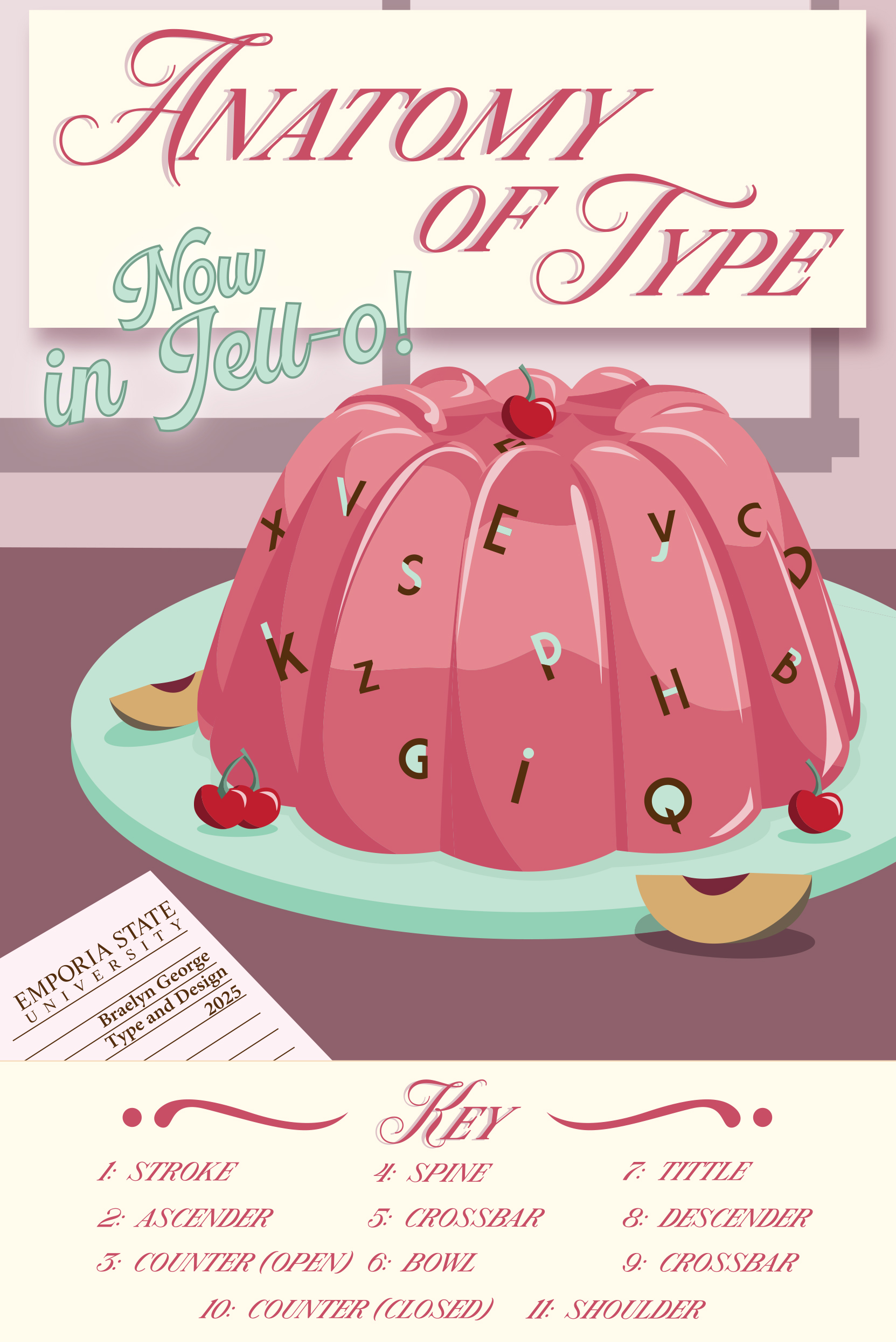 Anatomy of Type: Now in Jell-o! Illustrator, Type and Design 2025